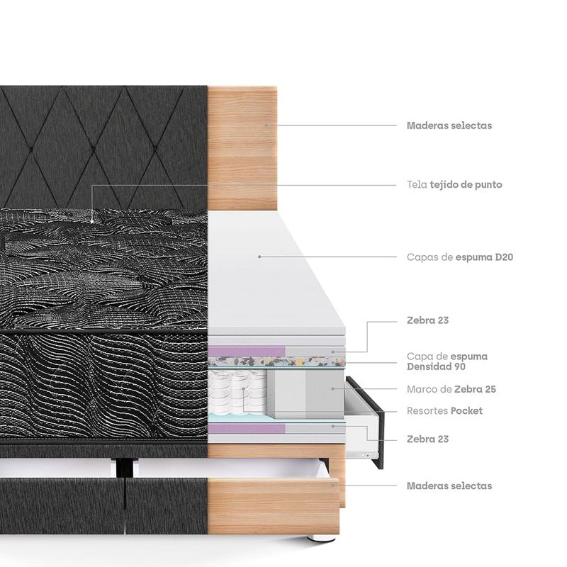 Dormitorio-con-cajones-Pocket-Max-Black-Queen