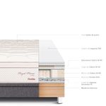 cama-boxet-royal-prince-flexible-gris-1-5-plazas-5