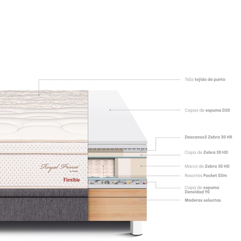 cama-boxet-royal-prince-flexible-gris-1-5-plazas-5