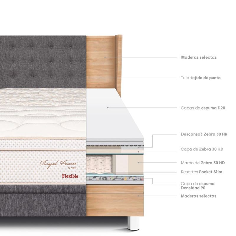 dormitorio-boxet-gold-royal-prince-flexible-gris-2-plazas-6