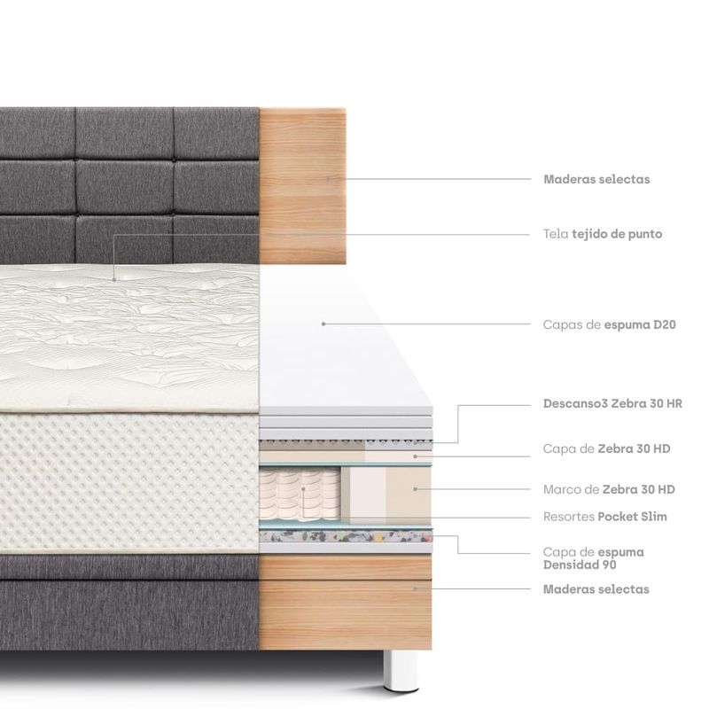 dormitorio-boxet-blocks-royal-crown-gris-queen-6