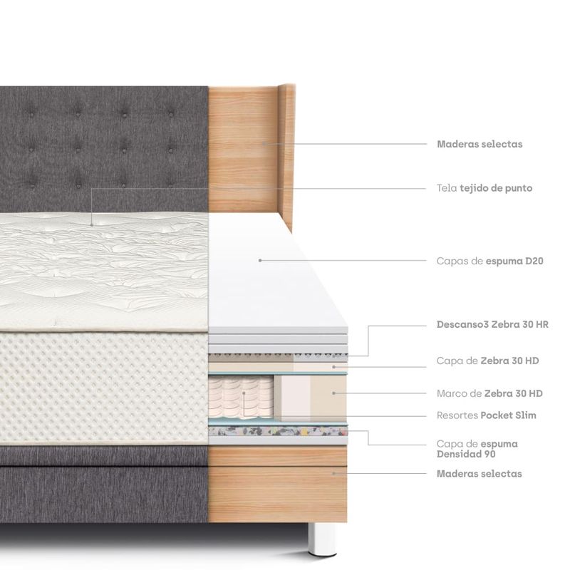 dormitorio-boxet-gold-royal-crown-gris-2-plazas-6