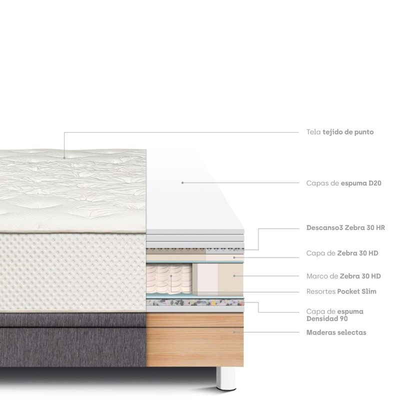 cama-boxet-royal-crown-gris-1-5-plazas-5