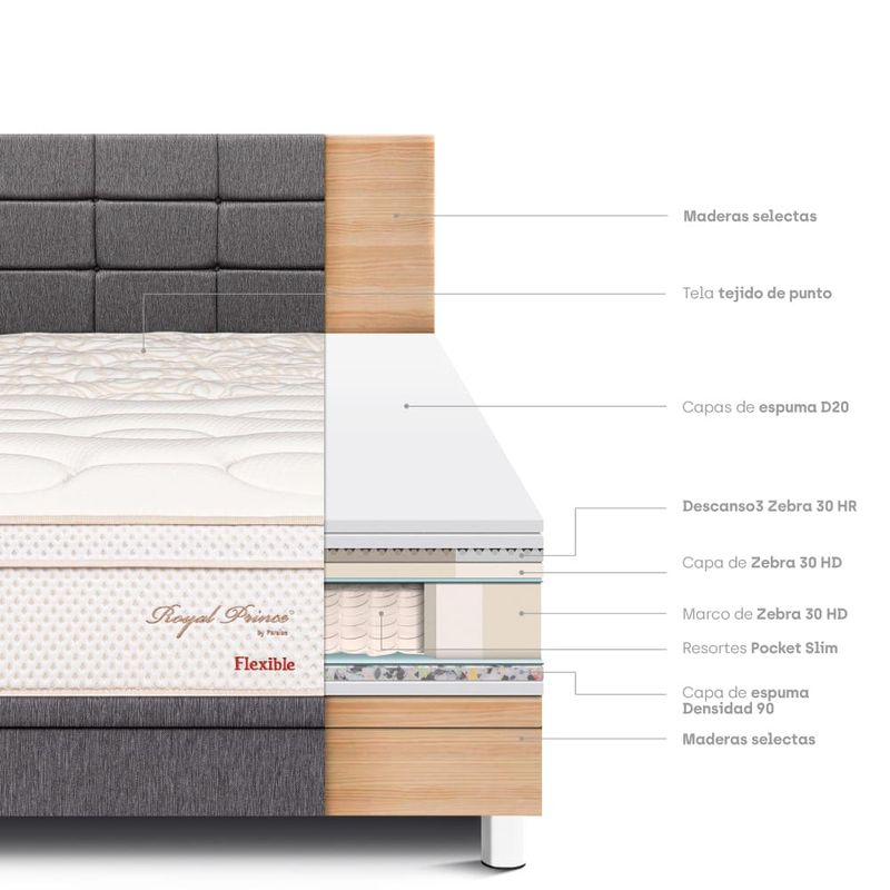 dormitorio-boxet-blocks-royal-prince-flexible-gris-queen-6