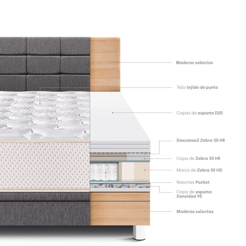 dormitorio-boxet-blocks-royal-elizabeth-gris-queen-6