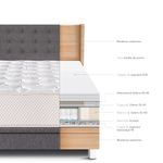 dormitorio-boxet-gold-royal-elizabeth-gris-1-5-plazas-6