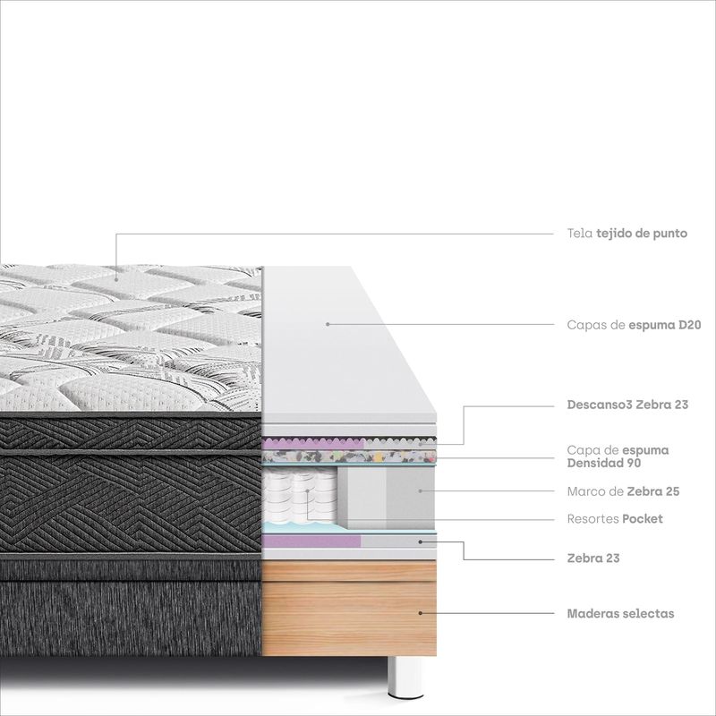 cama-boxet-pocket-star-charcoal-1-5-plazas-5