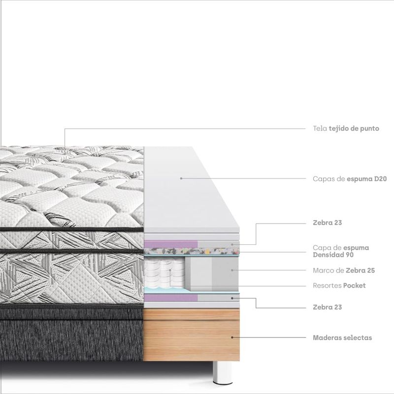 cama-boxet-pocket-advance-charcoal-queen-5