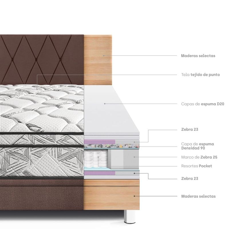 dormitorio-boxet-pocket-advance-chocolate-2-plazas-6