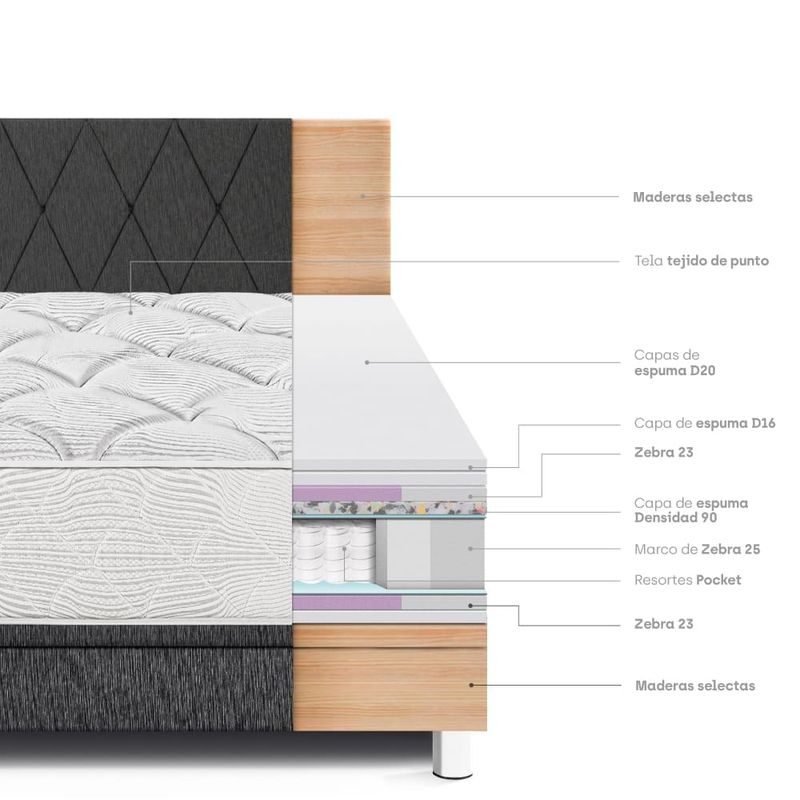 dormitorio-boxet-pocket-max-charcoal-queen-6