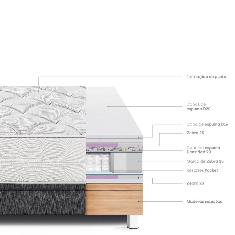 cama-boxet-pocket-max-charcoal-queen-5