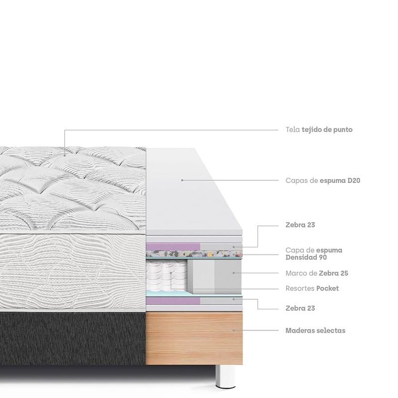 Cama-Pocket-Max-Charcoal-|-1.5-plazas