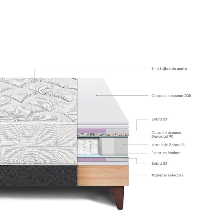 Cama-Europea-Pocket-Max-Charcoal-|-2-plazas