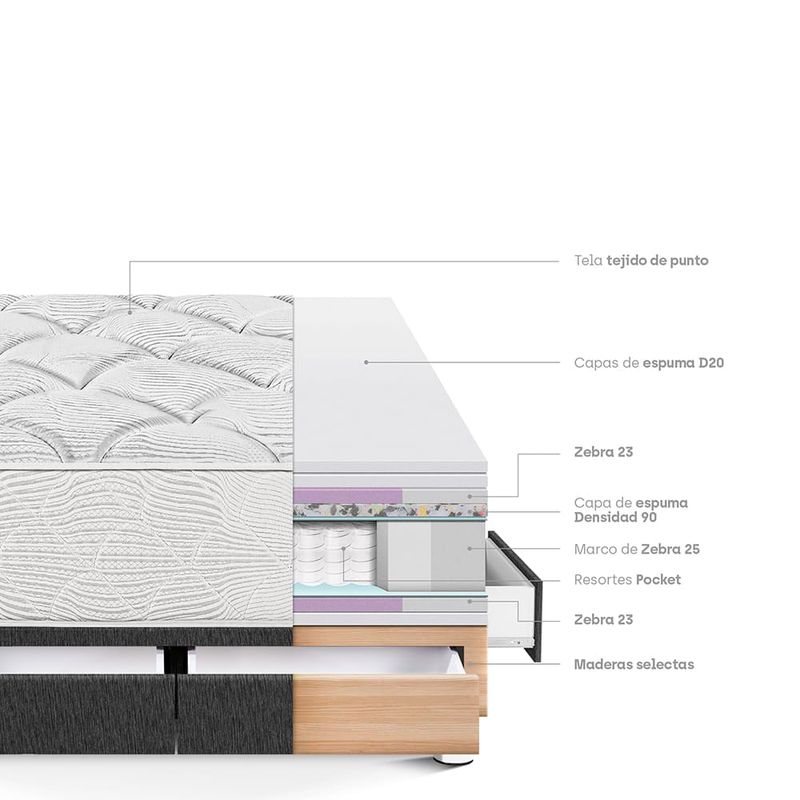 Cama-con-Cajones-Pocket-Max-Charcoal-|-2-plazas