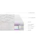 Colchon-Pocket-Max-|-1.5-plazas