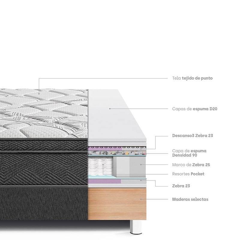 Cama-Pocket-Star-Charcoal-|-Queen