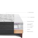 Cama-Europea-Pocket-Star-Charcoal-|-Queen