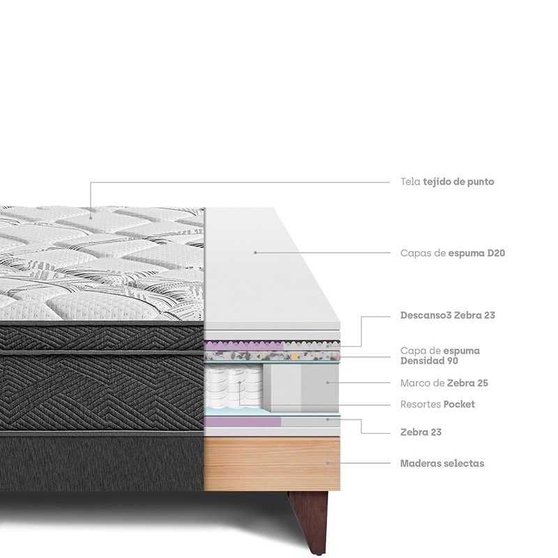 Cama-Europea-Pocket-Star-Charcoal-|-Queen