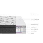 Colchon-Pocket-Star-|-1.5-plazas