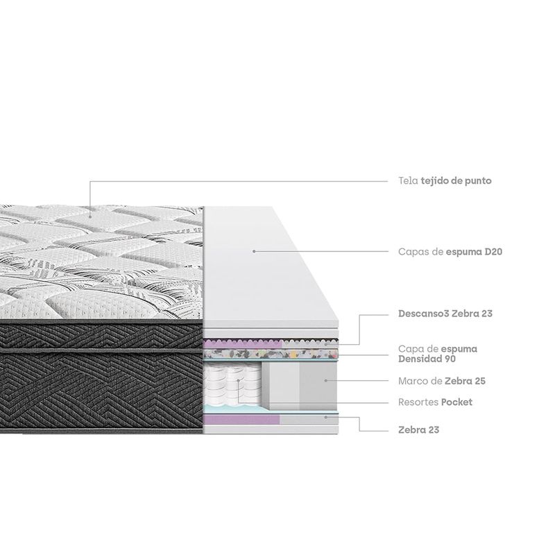 Colchon-Pocket-Star-|-1.5-plazas