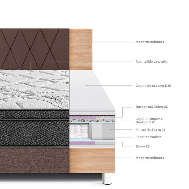 Dormitorio Pocket Star Chocolate | 1.5 plazas