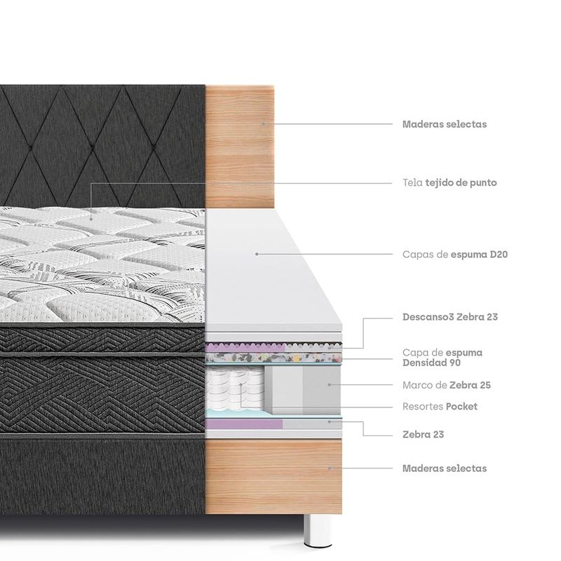 Dormitorio-Pocket-Star-Charcoal-|-Queen