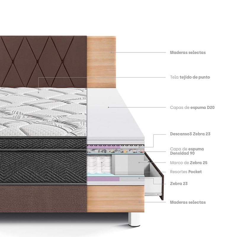 Dormitorio-con-Cajones-Pocket-Star-Chocolate-|-1.5-plazas