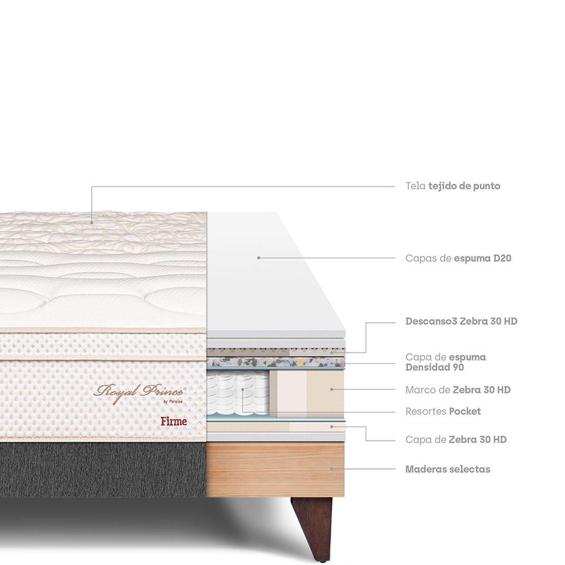 Cama-Europea-Royal-Prince-Firme-Gris-|-Queen
