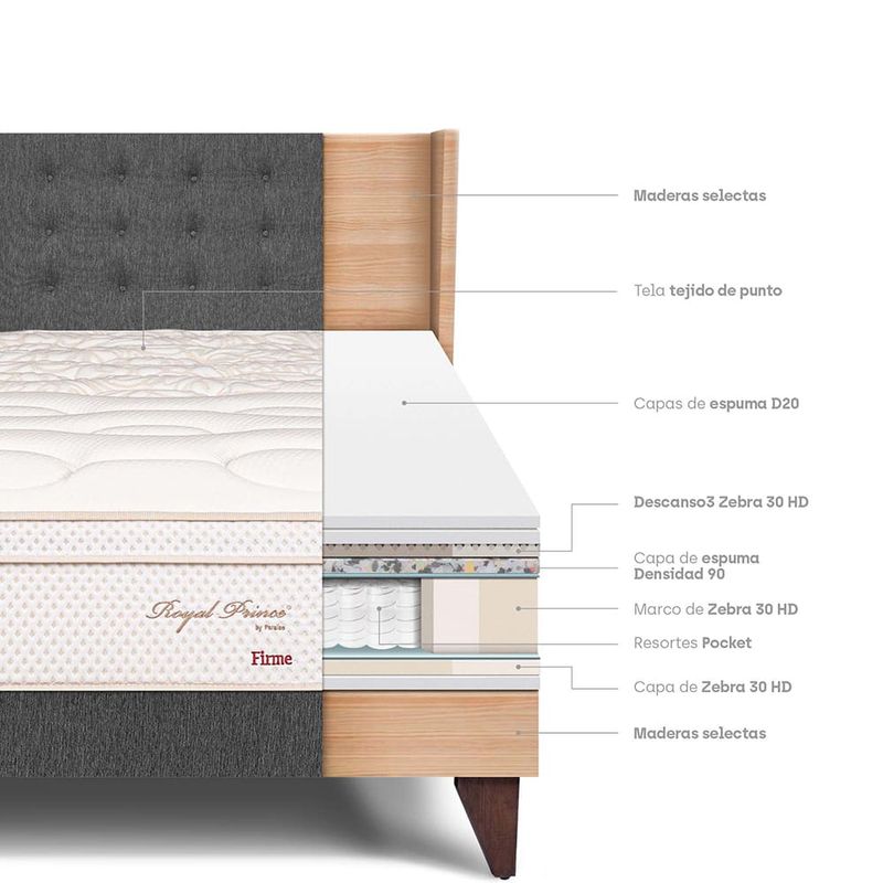 dormitorio-europeo-royal-prince-gold-firme-king