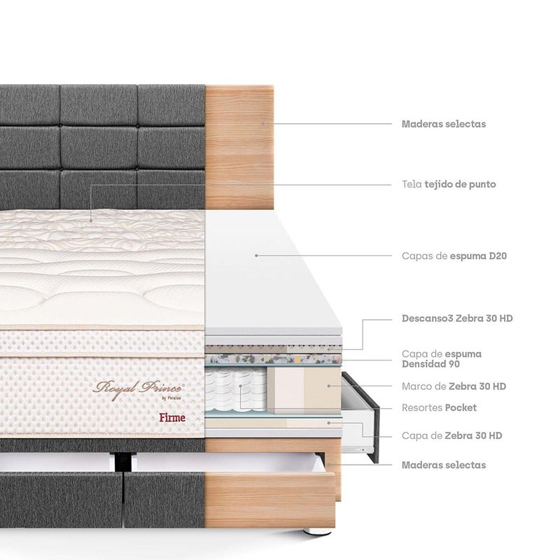 dormitorio-royal-prince-con-cajones-blocks-firme-king