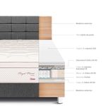 dormitorio-royal-prince-blocks-firme-2-plazas