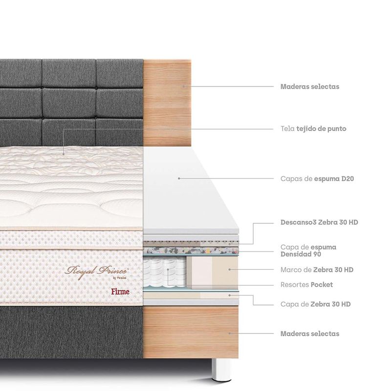 dormitorio-royal-prince-blocks-firme-2-plazas