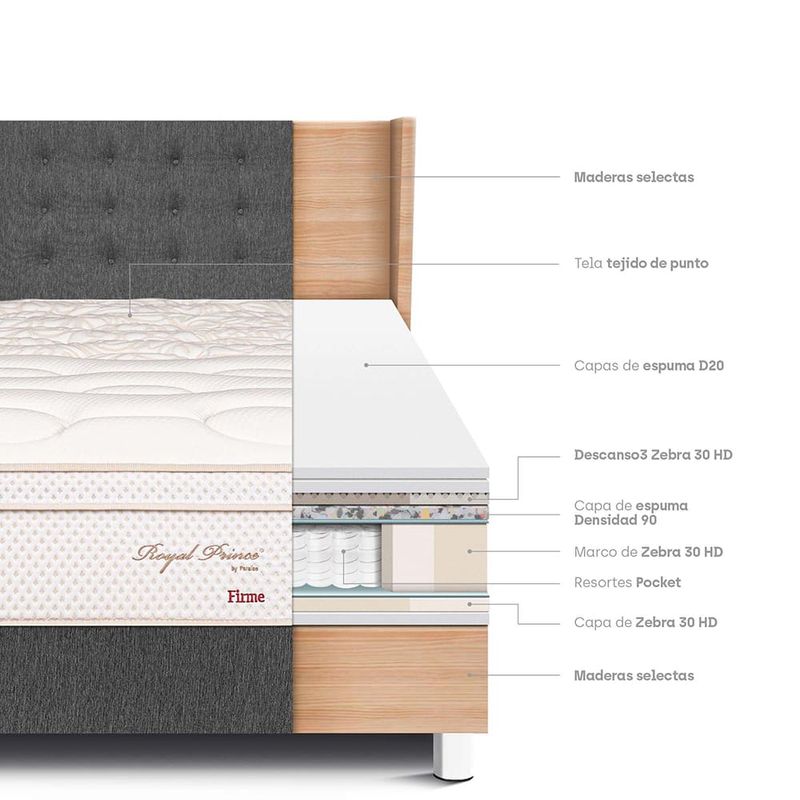 dormitorio-royal-prince-gold-firme-1-5