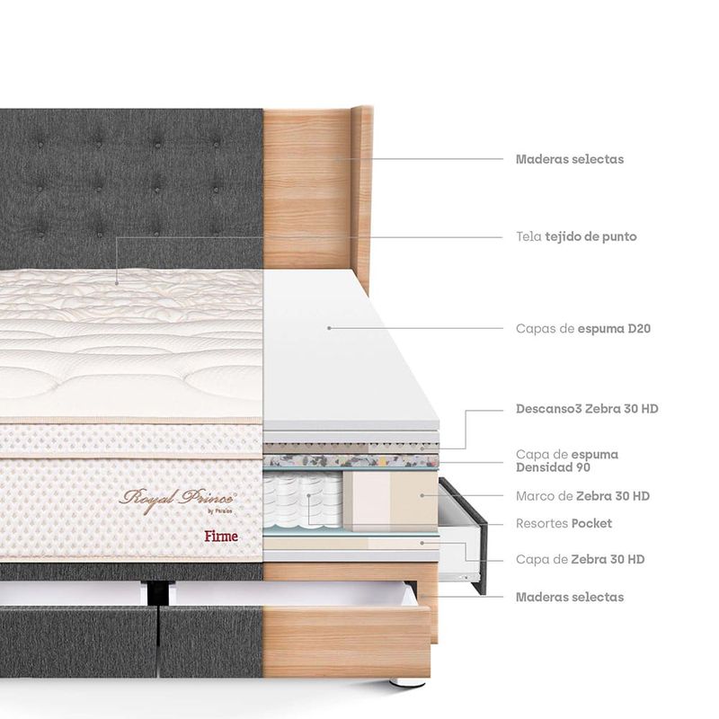 dormitorio-royal-prince-con-cajones-gold-firme-king