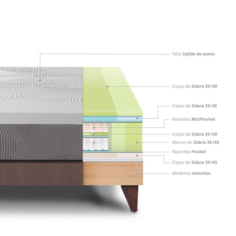 Cama-Europea-Royal-Balanzze-Chocolate-|-1.5-plazas