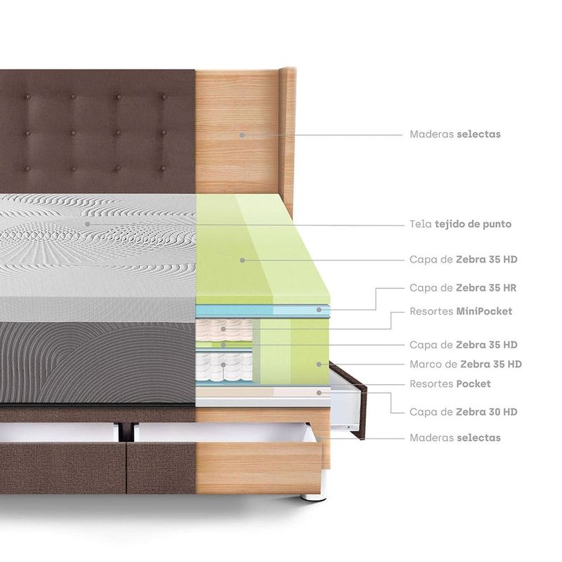 Dormitorio con cajones Royal Balanzze Gold Chocolate King