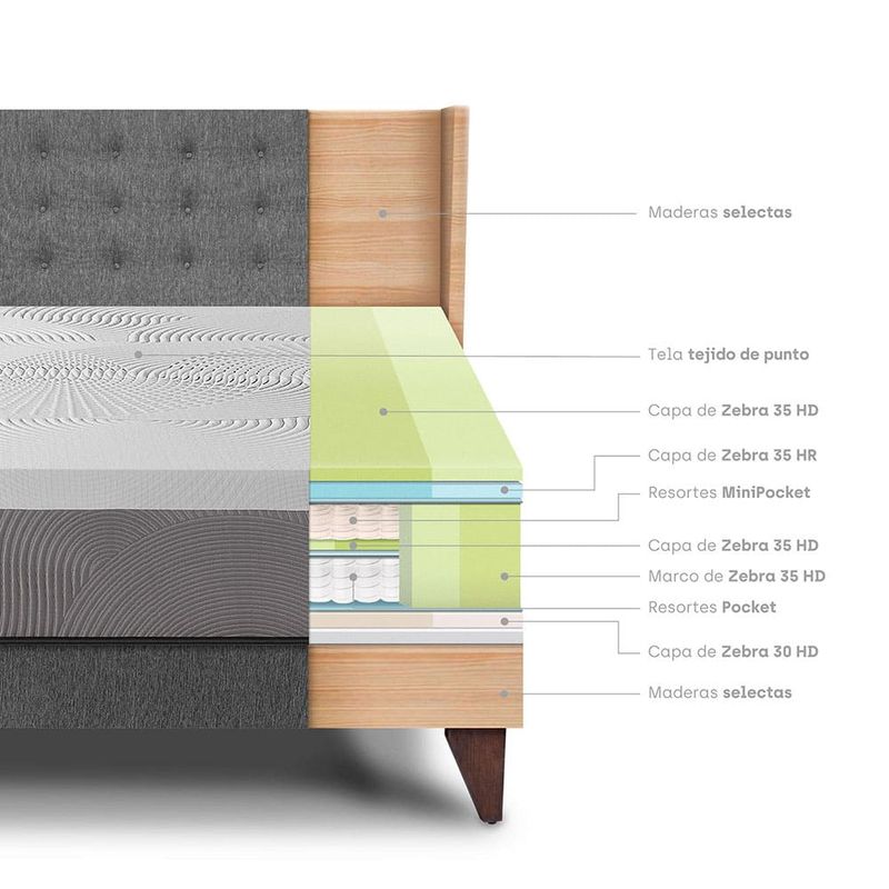 dormitorio-europeo-royal-balanzze-gold-gris-1-5-plazas