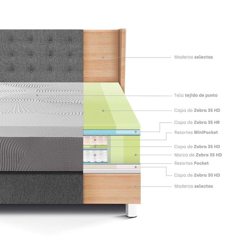 dormitorio-royal-balanzze-gold-gris-1-5-plazas