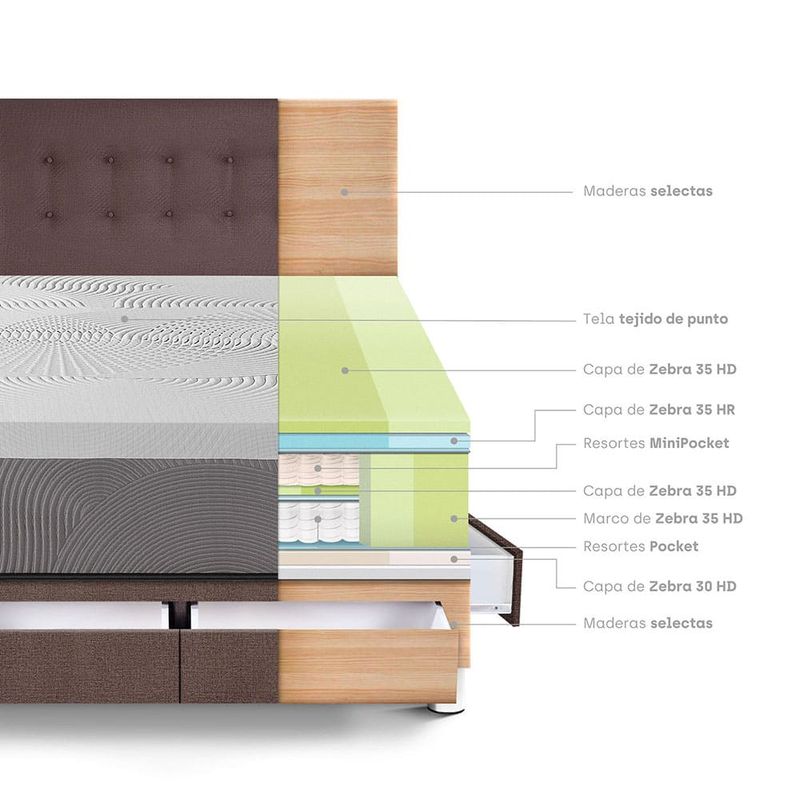 dormitorio-con-cajones-royal-balanzze-chocolate-king