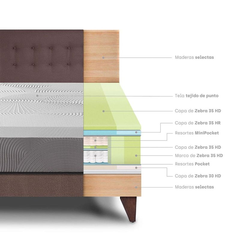 dormitorio-europeo-royal-balanzze-chocolate-2-plazas