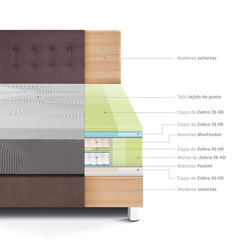 dormitorio-royal-balanzze-chocolate-1-5-plazas