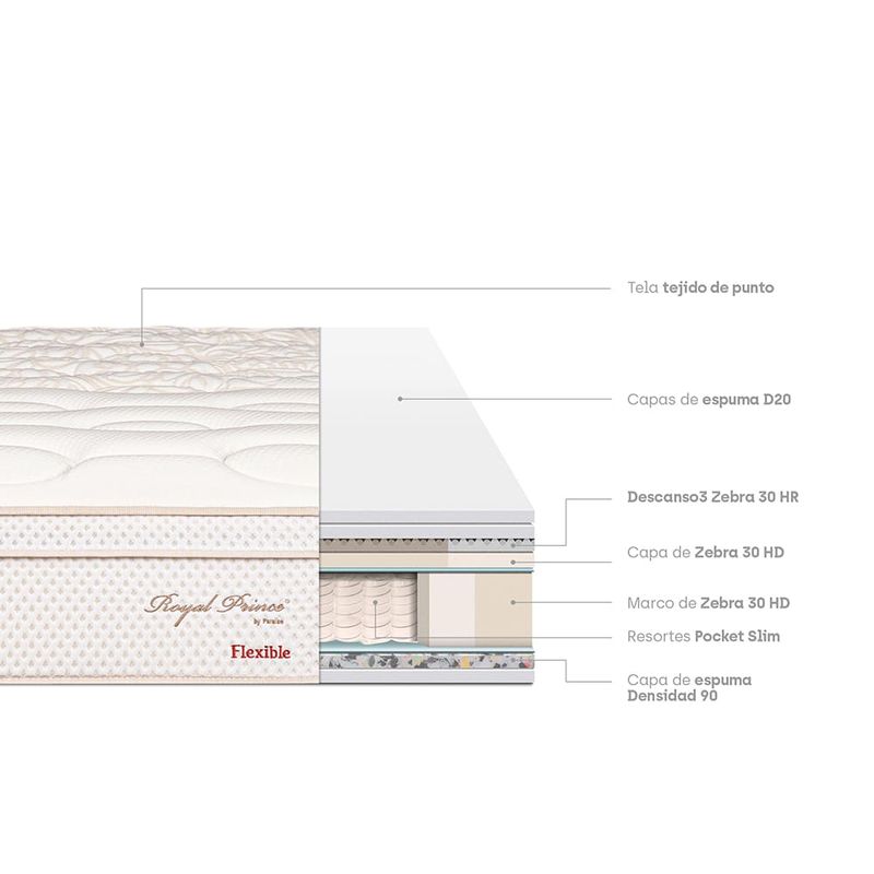 Colchon-Royal-Prince-Flexible-|-1.5-plazas