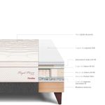 cama-europea-royal-prince-flexible-gris-2-plazas