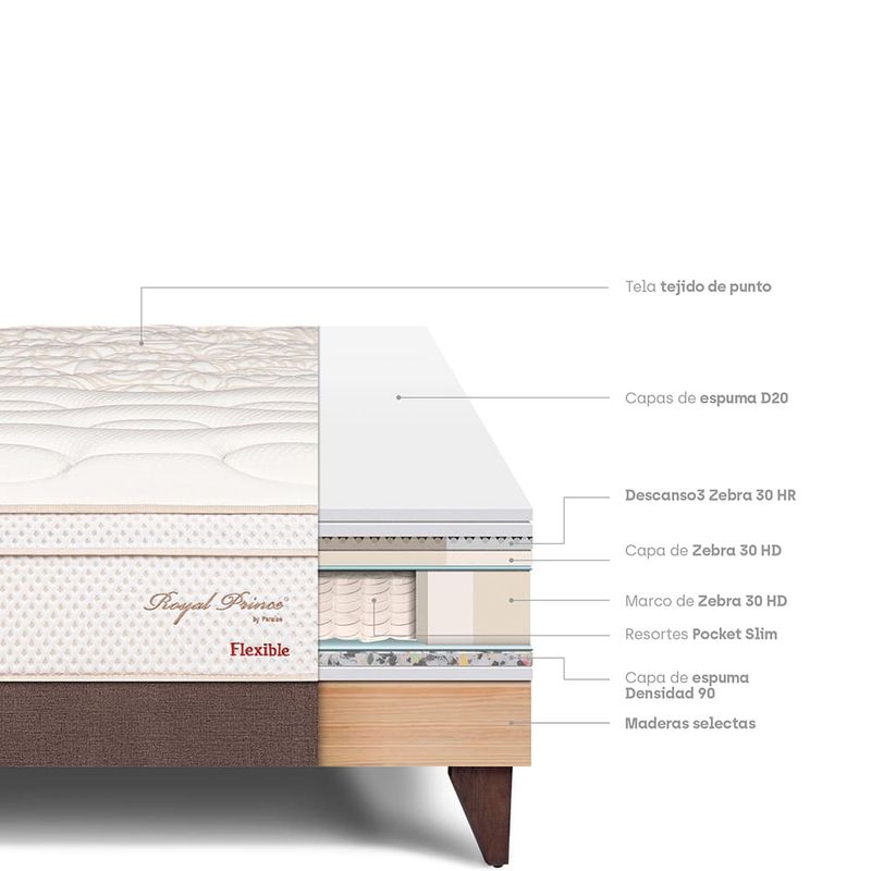 cama-europea-royal-prince-flexible-chocolate-queen