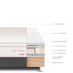 cama-royal-prince-flexible-gris-2-plazas