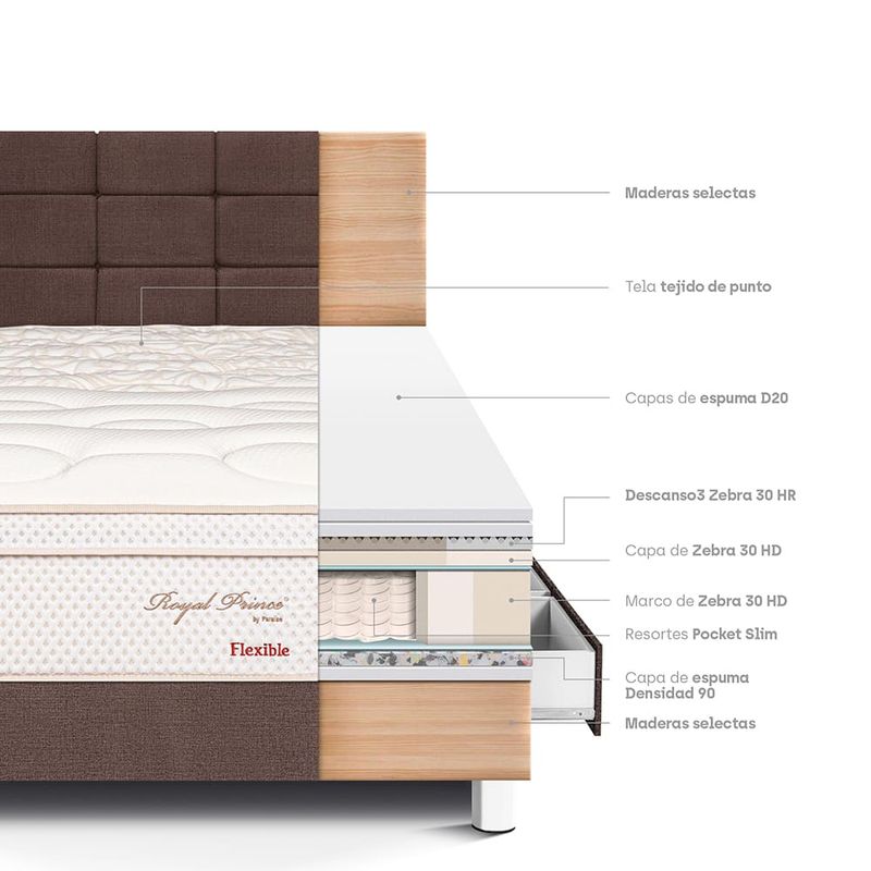 dormitorio-royal-prince-con-cajones-blocks-flexible-chocolate-1-5-plazas