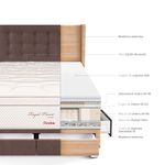 dormitorio-royal-prince-con-cajones-gold-flexible-chocolate-king-4