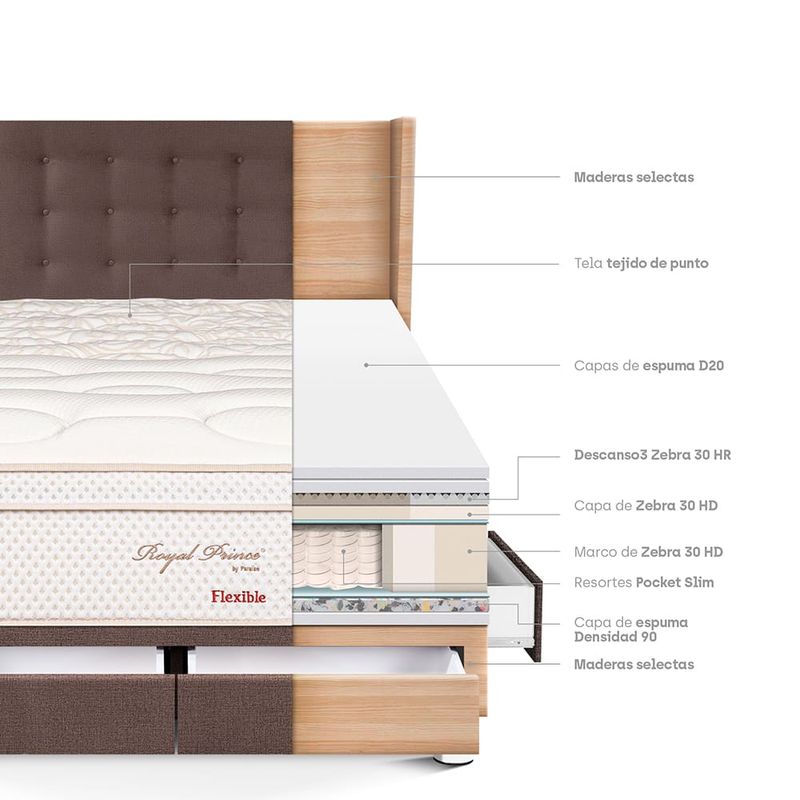 dormitorio-royal-prince-con-cajones-gold-flexible-chocolate-king-4