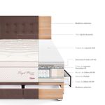 dormitorio-royal-prince-con-cajones-firme-chocolate-2-plazas-4