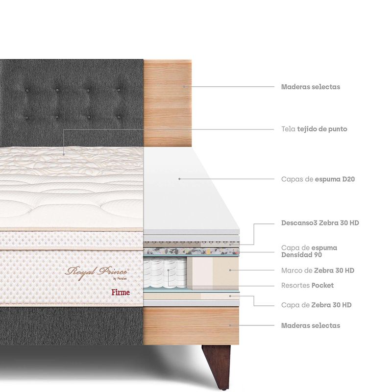 dormitorio-europeo-royal-prince-firme-gris-1-5-plazas-4